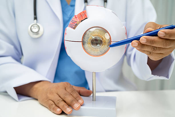 تقييمات الأهالي عبر Doctor-Review