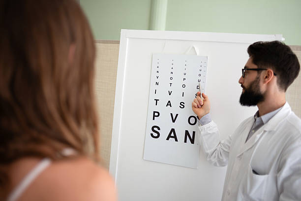 أنواع فحوصات النظر الأساسية والمتقدمة